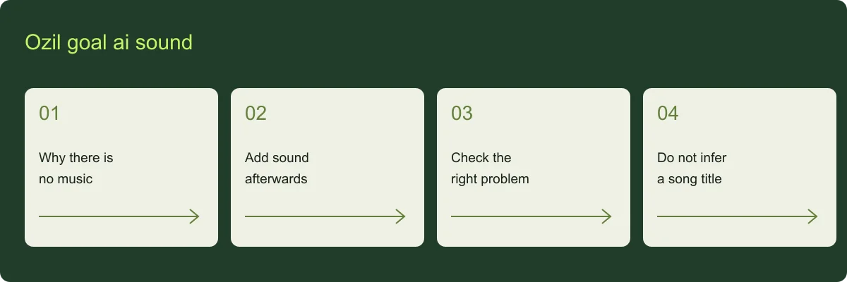 Ozil goal ai sound planning guide Ozil goal ai sound overview: Why there is no music, Add sound afterwards, Check the right problem, Do not infer a song title