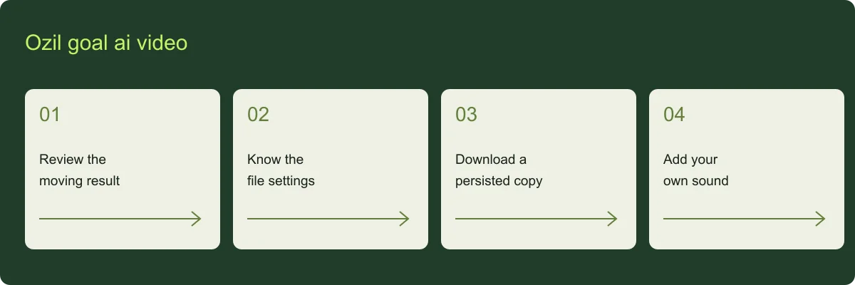 Ozil goal ai video planning guide Ozil goal ai video overview: Review the moving result, Know the file settings, Download a persisted copy, Add your own sound